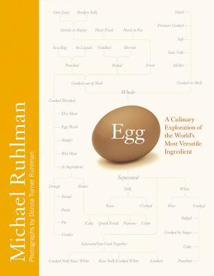 Egg: A Culinary Exploration of the World's Most Versatile Ingredient (2014)